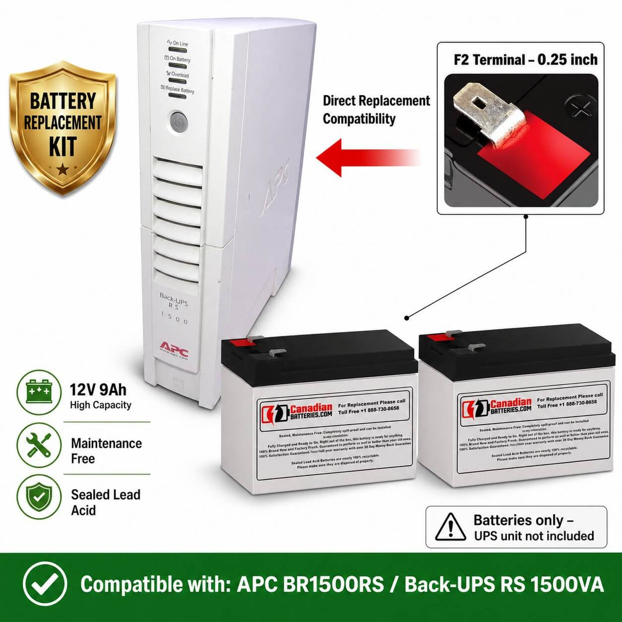 APC BR1500RS 1500VA Back-UPS RS Battery Replacement (RBC123) – 12V 9Ah 2 Pack UPS Batteries CB Range