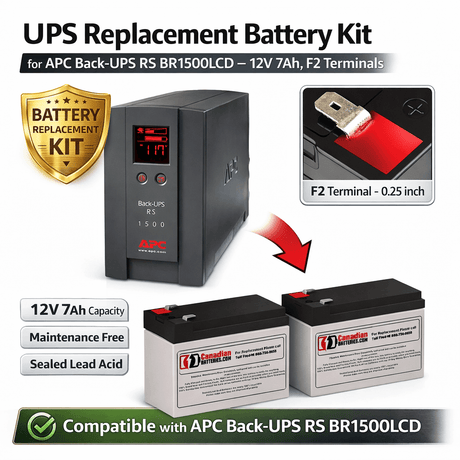 Br1500lcd Rs Apc Back UPS Rs Battery UPS Batteries CB Range