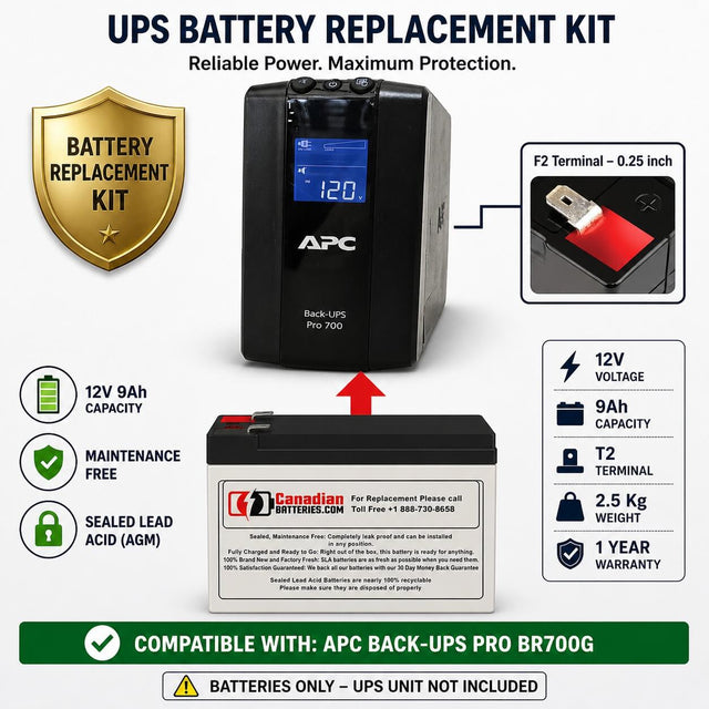 UPS Battery for APC BR700G Back-UPS Pro – 12V 9Ah Replacement (RBC110) UPS Batteries CB Range