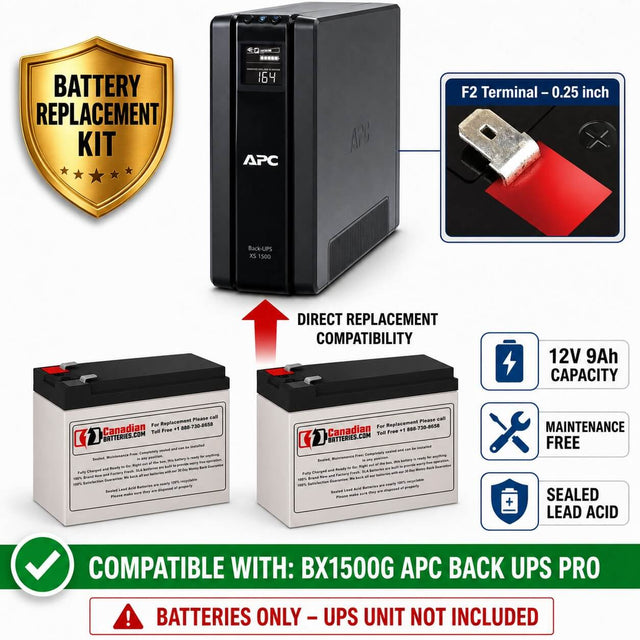 APC BX1500G Back-UPS Pro Battery Replacement RBC123 – 12V 9Ah AGM (2 Pack) UPS Batteries CB Range