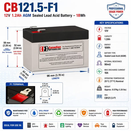 Magnavolt Sla12-1.2 Replacement Battery 12V 1.2Ah AGM F1 Sealed Lead Acid CB Generic