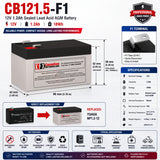 12V, 1.2Ah, replacement battery for Yuasa Np1.2-12 with F1 terminals Sealed Lead Acid CB Generic