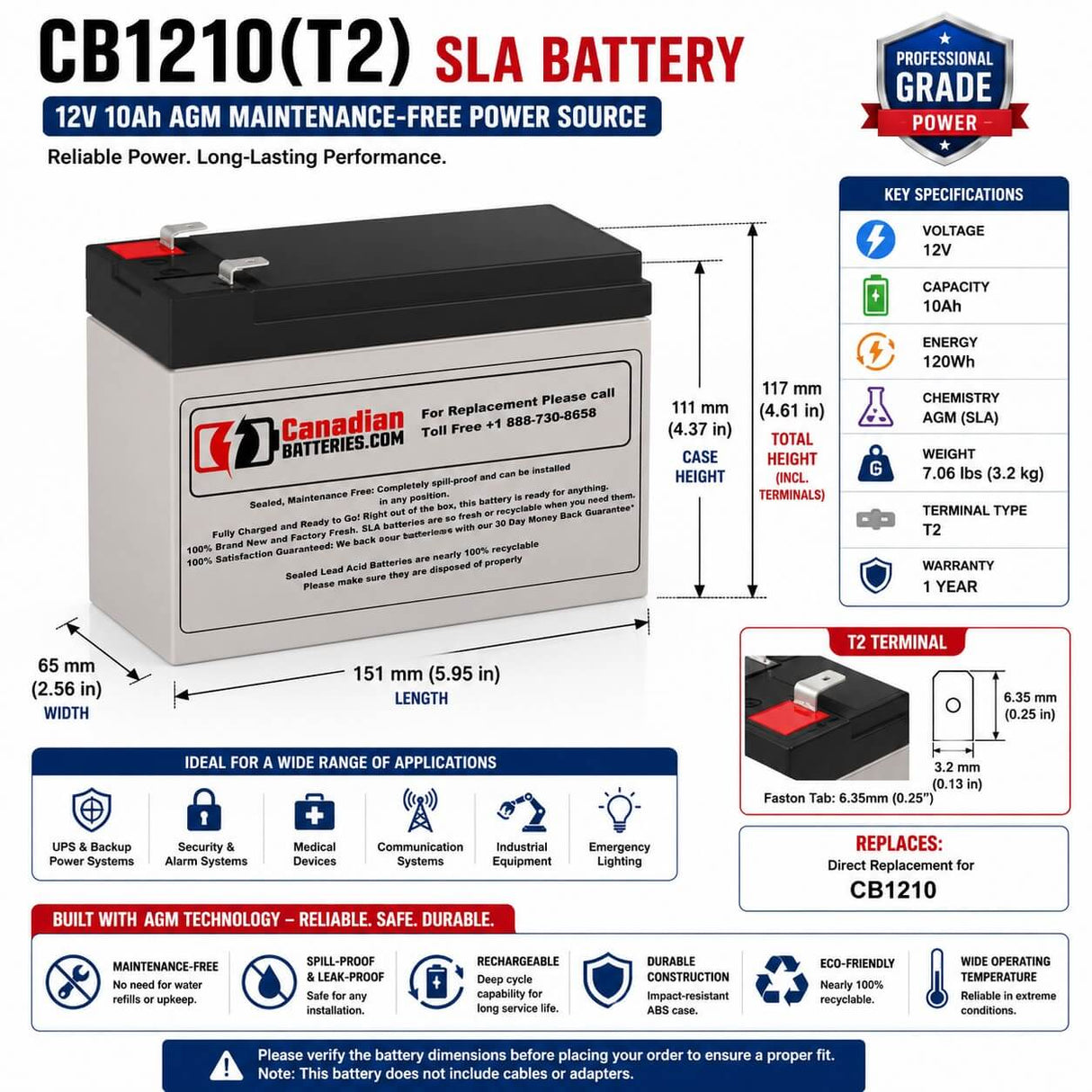 CB1210(T2) SLA Battery – 12V 10Ah AGM Maintenance-Free Power Source Sealed Lead Acid CB Generic