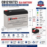CB1210(T2) SLA Battery – 12V 10Ah AGM Maintenance-Free Power Source Sealed Lead Acid CB Generic