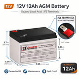 APC SMT1000 Smart UPS Replacement Battery Kit 12V 12Ah AGM x2 UPS Batteries CB Range