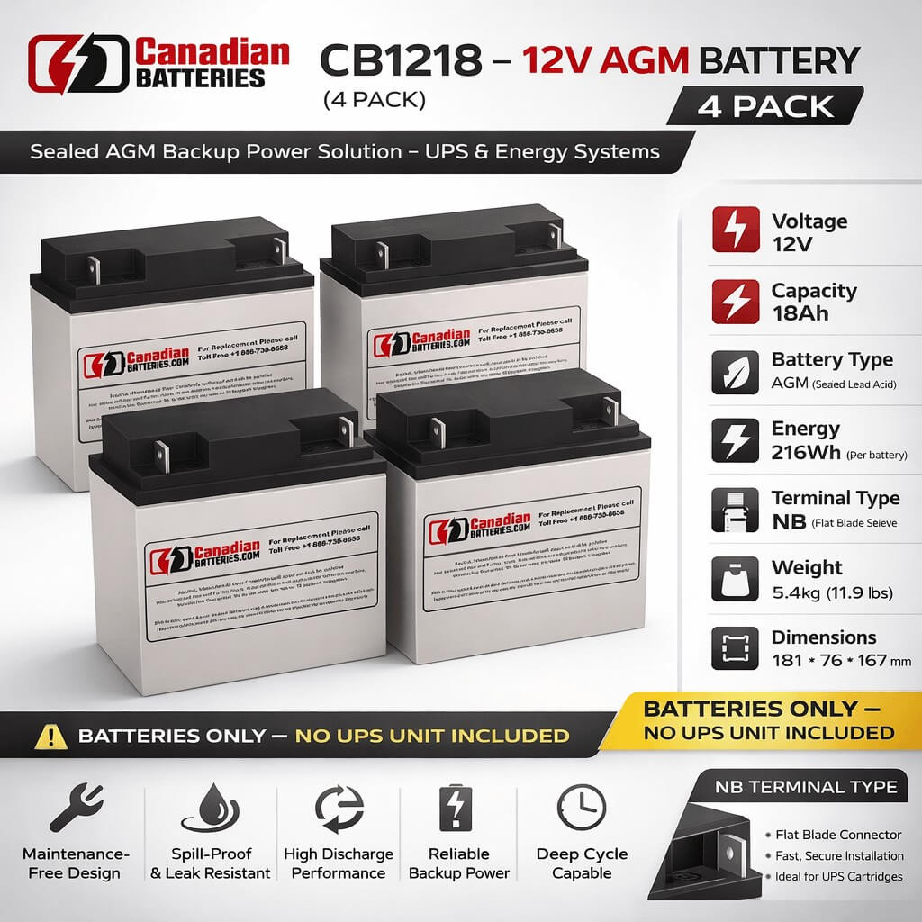 Su2200 2200VA Apc Smart UPS Battery (4 X 12V 18Ah) UPS Batteries CB Range