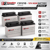 Su2200 2200VA Apc Smart UPS Battery (4 X 12V 18Ah) UPS Batteries CB Range