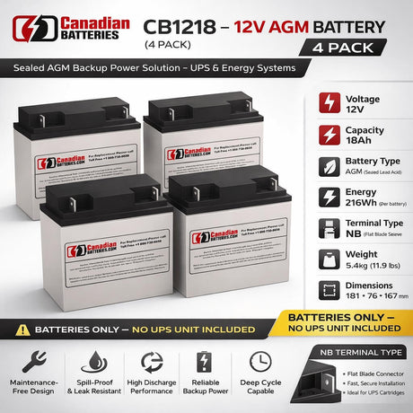 Su2200 2200VA Apc Smart UPS Battery (4 X 12V 18Ah) UPS Batteries CB Range