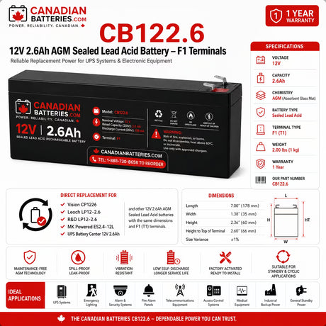 Gs Portalac Px12026, Tlv1226f1s, Leoch Lp12-2.6, 12 Volt Sealed Lead Acid Battery Other CB Range