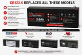 Gs Portalac Px12026, Tlv1226f1s, Leoch Lp12-2.6, 12 Volt Sealed Lead Acid Battery Other CB Range