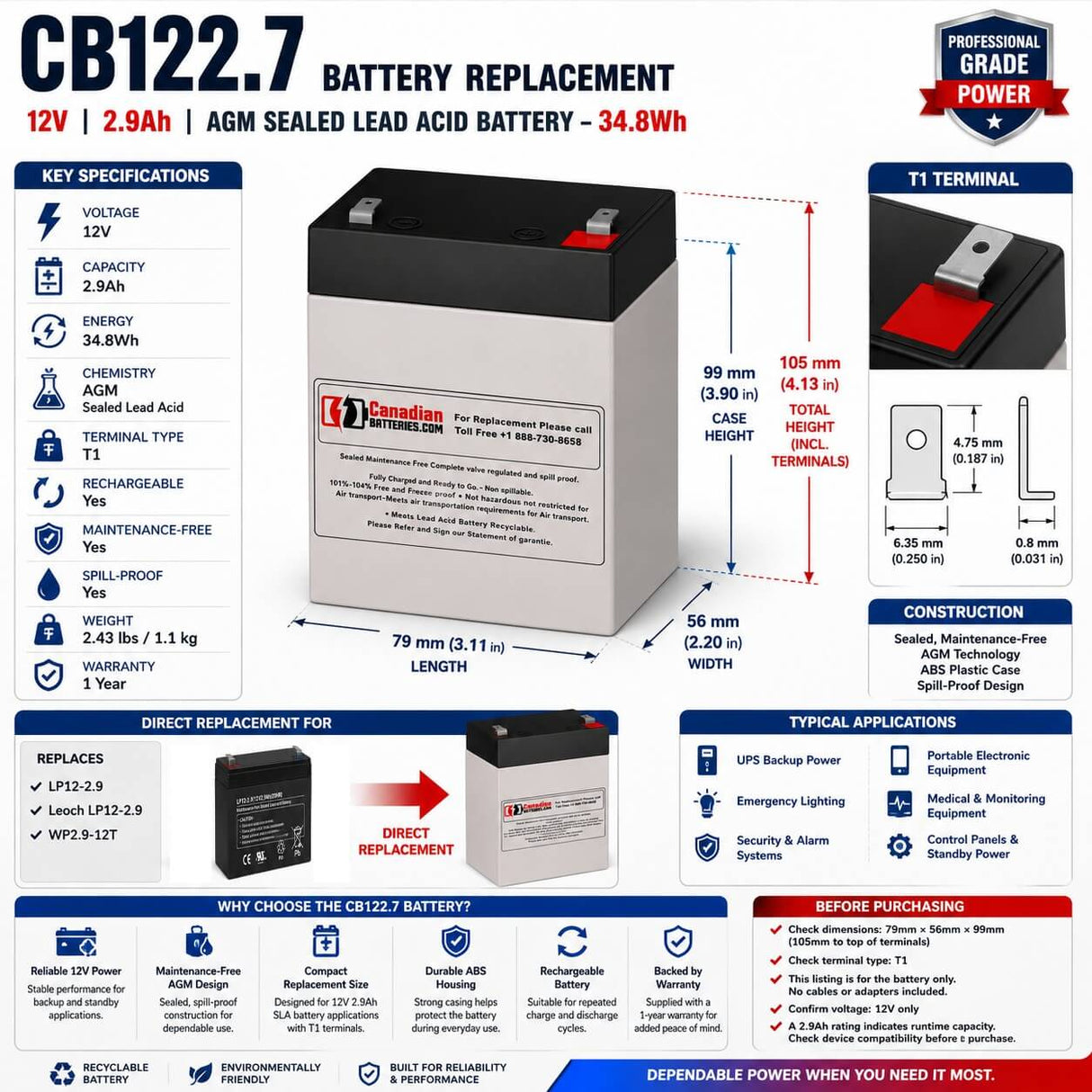 12 Volt 2.9 Amp Hour Sealed Lead Acid Battery Sealed Lead Acid CB Generic