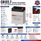 12 Volt 2.9 Amp Hour Sealed Lead Acid Battery Sealed Lead Acid CB Generic