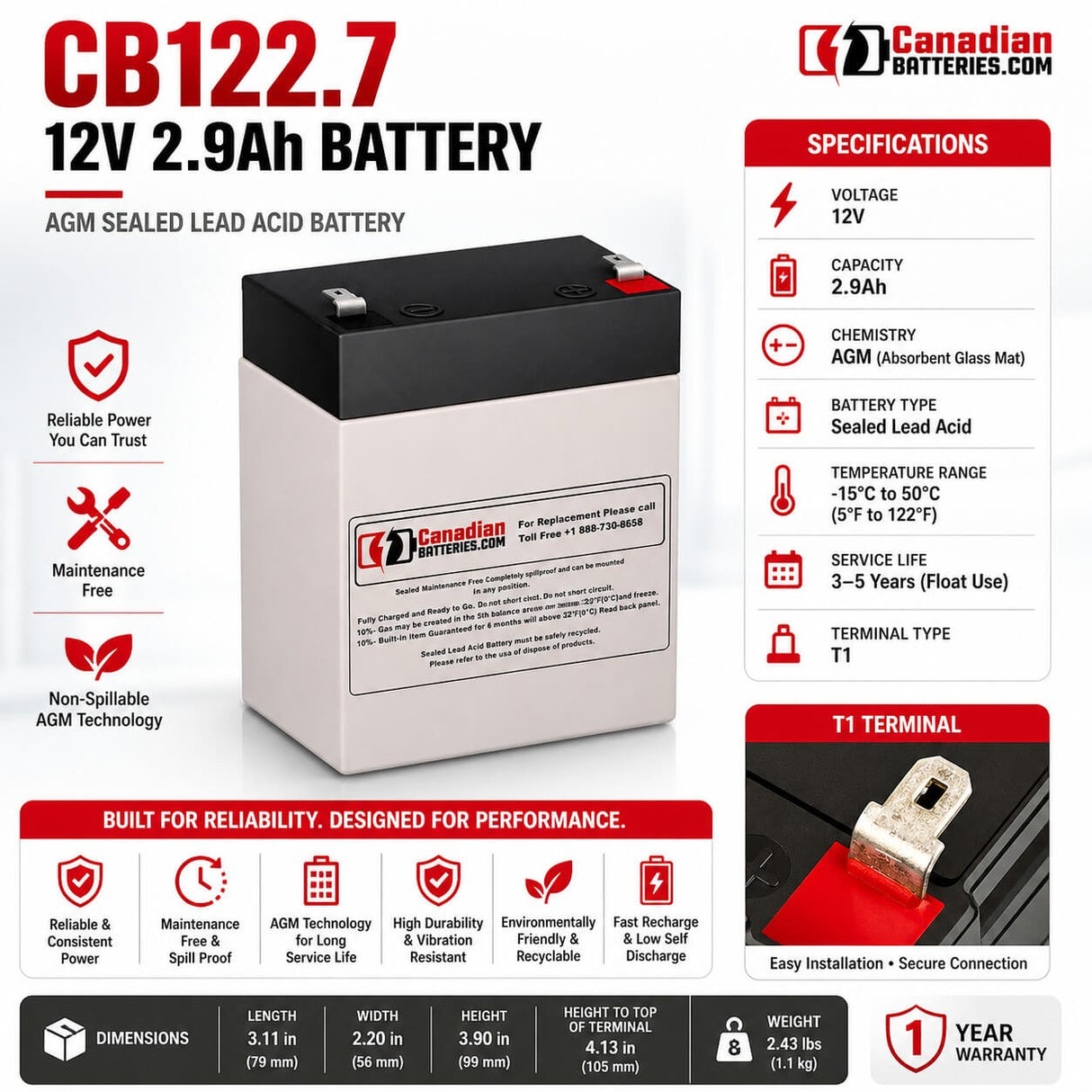 12 Volt 2.9 Amp Hour Sealed Lead Acid Battery Sealed Lead Acid CB Generic