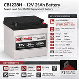 12V, 24Ah, replacement battery for Rima Un24-12s with F3 - Nut & Bolt terminals Sealed Lead Acid CB Generic