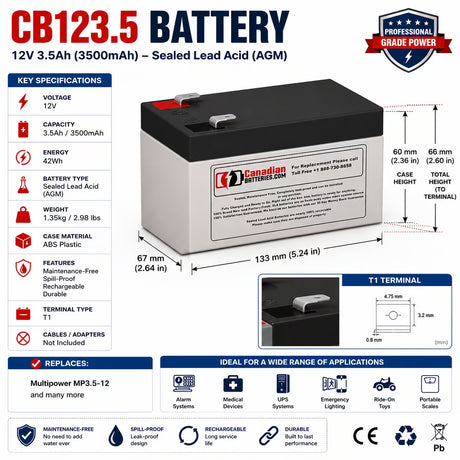 ES350U & ES350 APC Back-UPS ES RBC35 Replacement Battery 12V 3.5Ah AGM UPS Batteries CB Range