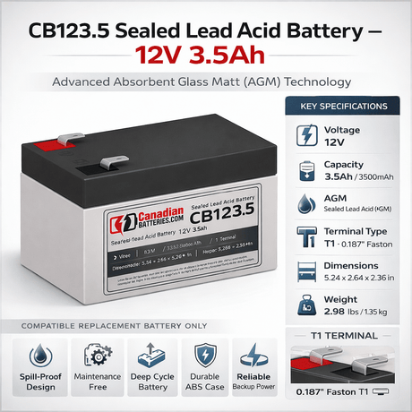 12 Volt 3.5 Amp Hour Sealed Lead Acid Battery Sealed Lead Acid BB Generic