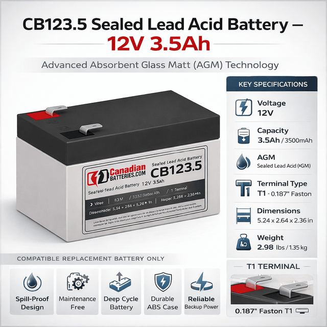 12 Volt 3.5 Amp Hour Sealed Lead Acid Battery Sealed Lead Acid BB Generic