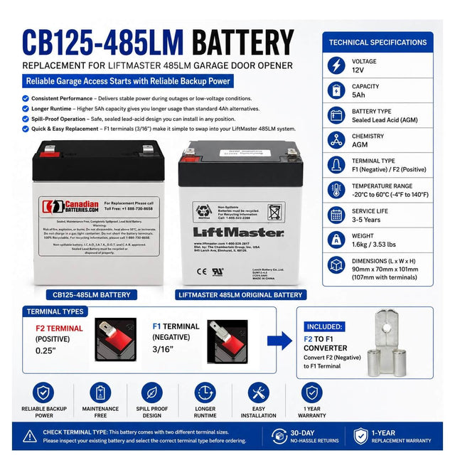 Liftmaster 485LM garage door opener battery, 12V 5Ah Sealed Lead Acid CB Generic F2 Terminal +VE - F1 Terminal -VE (Supplied 1x F2-F1 Converter)