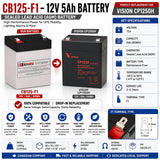 12V, 5Ah, replacement battery for Vision Cp1250h with F1 terminals Sealed Lead Acid CB Generic
