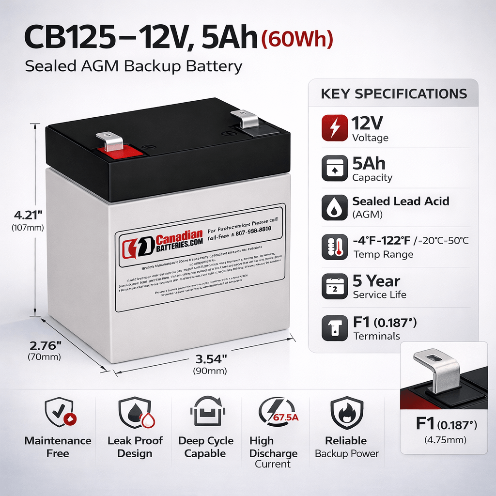 041A6357-1 for Chamberlain garage door opener, 12V 5Ah Sealed Lead Acid BB Generic