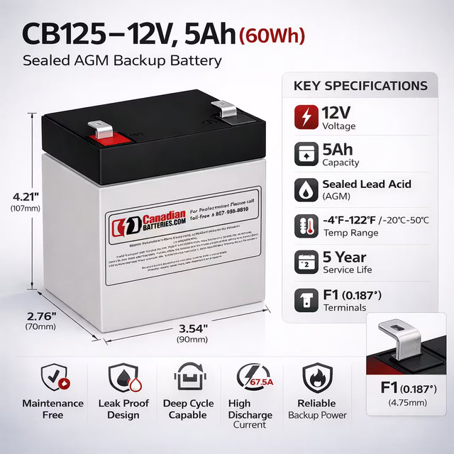 12v 5ah, 12v 4 Ah, 12v 4.5ah Replacement Alarm Battery Sealed Lead Acid CB Generic