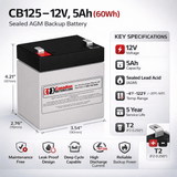 Apc Rbc43 Replacement UPS Battery 8 X 12v 5ah With F2 Terminal Battery UPS Batteries CB Range