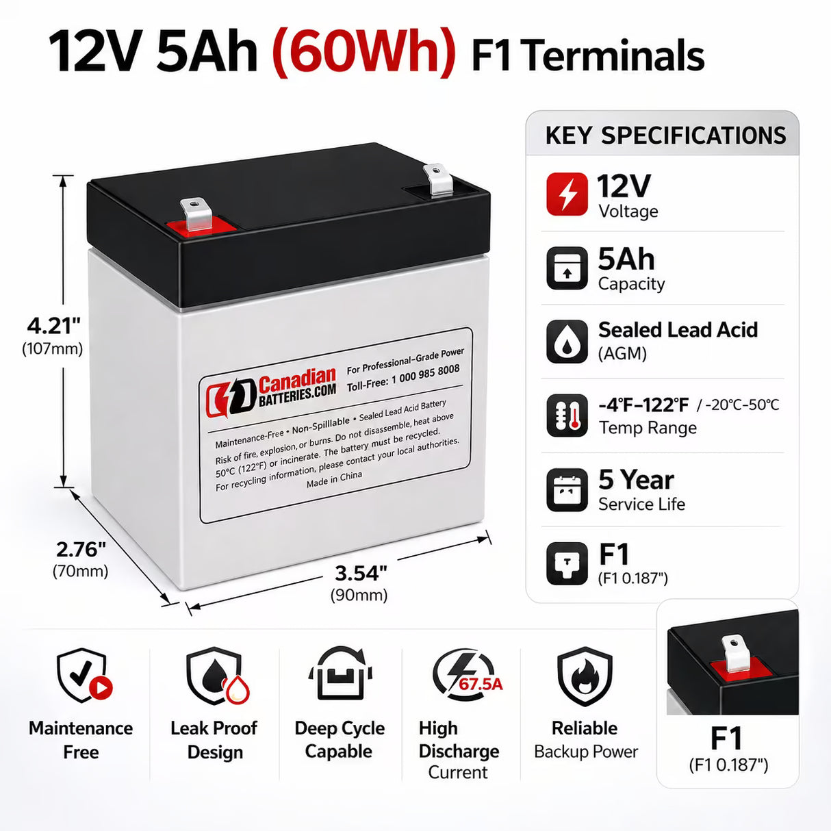 Canbat CBL4-12 Replacement Battery 12V 4Ah AGM F1 Terminal Sealed Lead Acid CB Generic