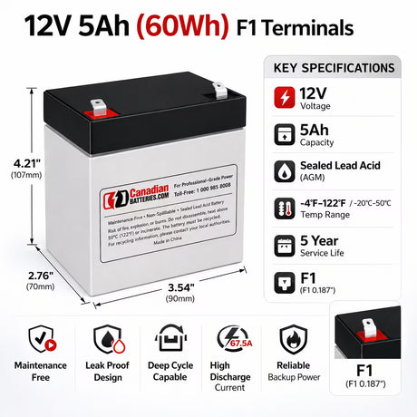 Canbat CBL4-12 Replacement Battery 12V 4Ah AGM F1 Terminal Sealed Lead Acid CB Generic