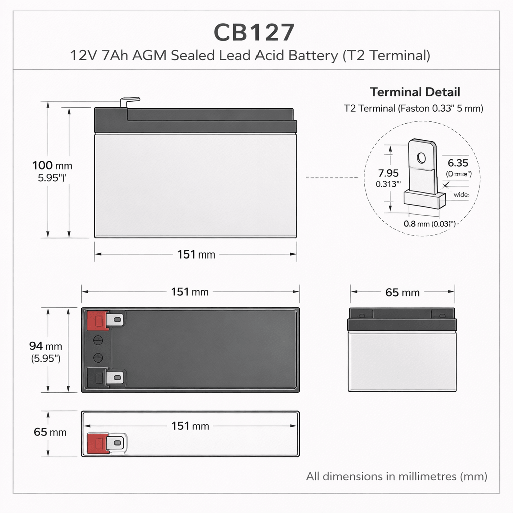 Batteries For Cyberpower Pr750lcd UPS, 2 X 12v, 7ah - 84wh UPS Batteries CB Range