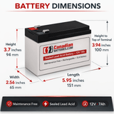 Apc Rbc32 Replacement Battery Cartridge 2 X 12v 7ah Backup Batteries UPS Batteries CB Range