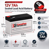 UPS Battery for 5000VA Dl5000rmt5u APC Dell Smart UPS 12V 7Ah 16 Pack UPS Batteries CB Range