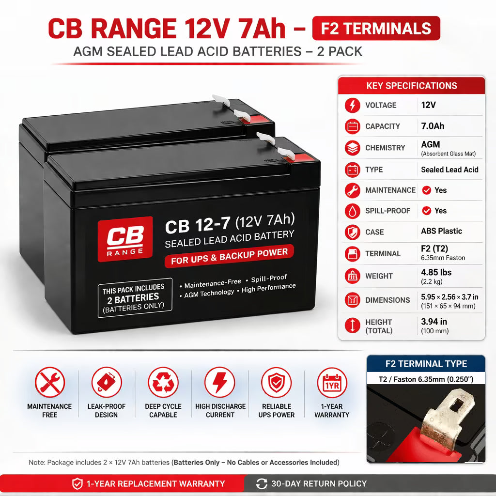 CyberPower RB1280X2B UPS Battery Replacement Kit – 12V 7Ah AGM 2 Pack UPS Batteries CB Range