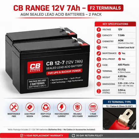 CyberPower RB1280X2B UPS Battery Replacement Kit – 12V 7Ah AGM 2 Pack UPS Batteries CB Range