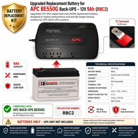 Be550g Apc Back UPS Battery, 1 X 12V 7Ah UPS Batteries CB Range 9Ah Upgrade 28% Longer Runtime (AGM)