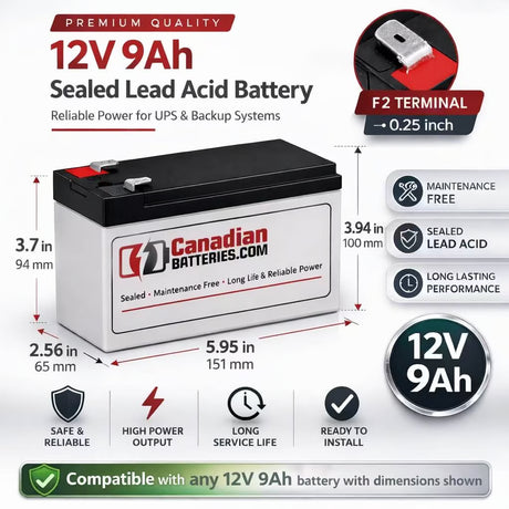 Dell 500W CH38X UPS Battery Replacement 12V 9Ah 2 Pack UPS Batteries CB Range
