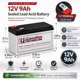 CyberPower CP1350AVRLCD UPS Battery Replacement 2 Pack 12V 9Ah AGM UPS Batteries CB Range