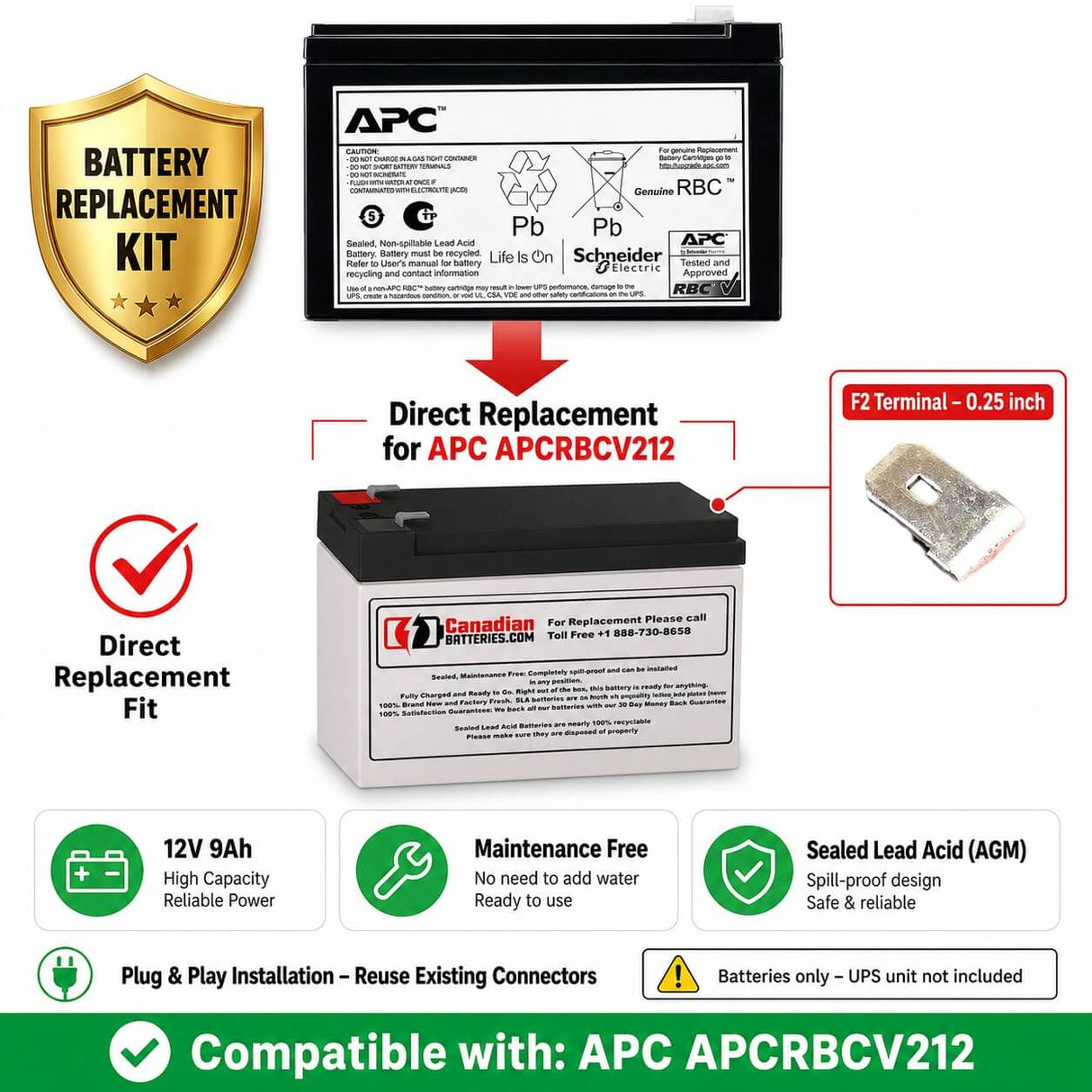 Apc APCRBCV212 Replacement Battery Cartridge 12V, 9ah Backup Battery UPS Batteries CB Range