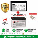 Apc APCRBCV212 Replacement Battery Cartridge 12V, 9ah Backup Battery UPS Batteries CB Range