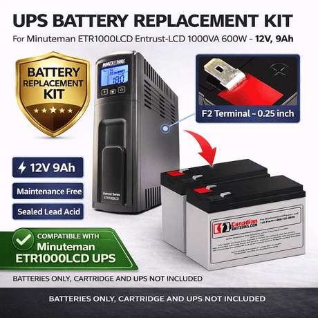 Minuteman ETR1000LCD UPS Battery 12V 9Ah 2-Pack UPS Batteries CB Range