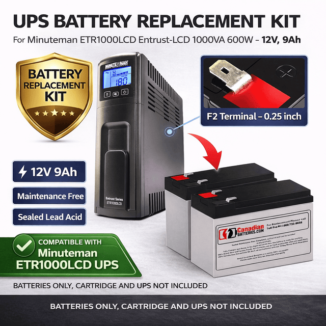 Minuteman ETR1000LCD UPS Battery 12V 9Ah 2-Pack UPS Batteries CB Range