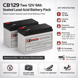 CyberPower GX Series 1500VA GX1500U-FC Compatible Replacement Battery Set – 12V 9Ah AGM 2-Pack UPS Batteries CB Range