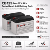 APC BX1500G Back-UPS Pro Battery Replacement RBC123 – 12V 9Ah AGM (2 Pack) UPS Batteries CB Range