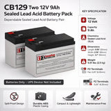 Dell H900N UPS Replacement Battery 12V 9Ah AGM 2 Pack UPS Batteries CB Range