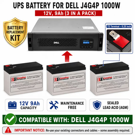 Dell J4G4P 1000W UPS Replacement Battery Kit 12V 9Ah 3 Pack UPS Batteries CB Range