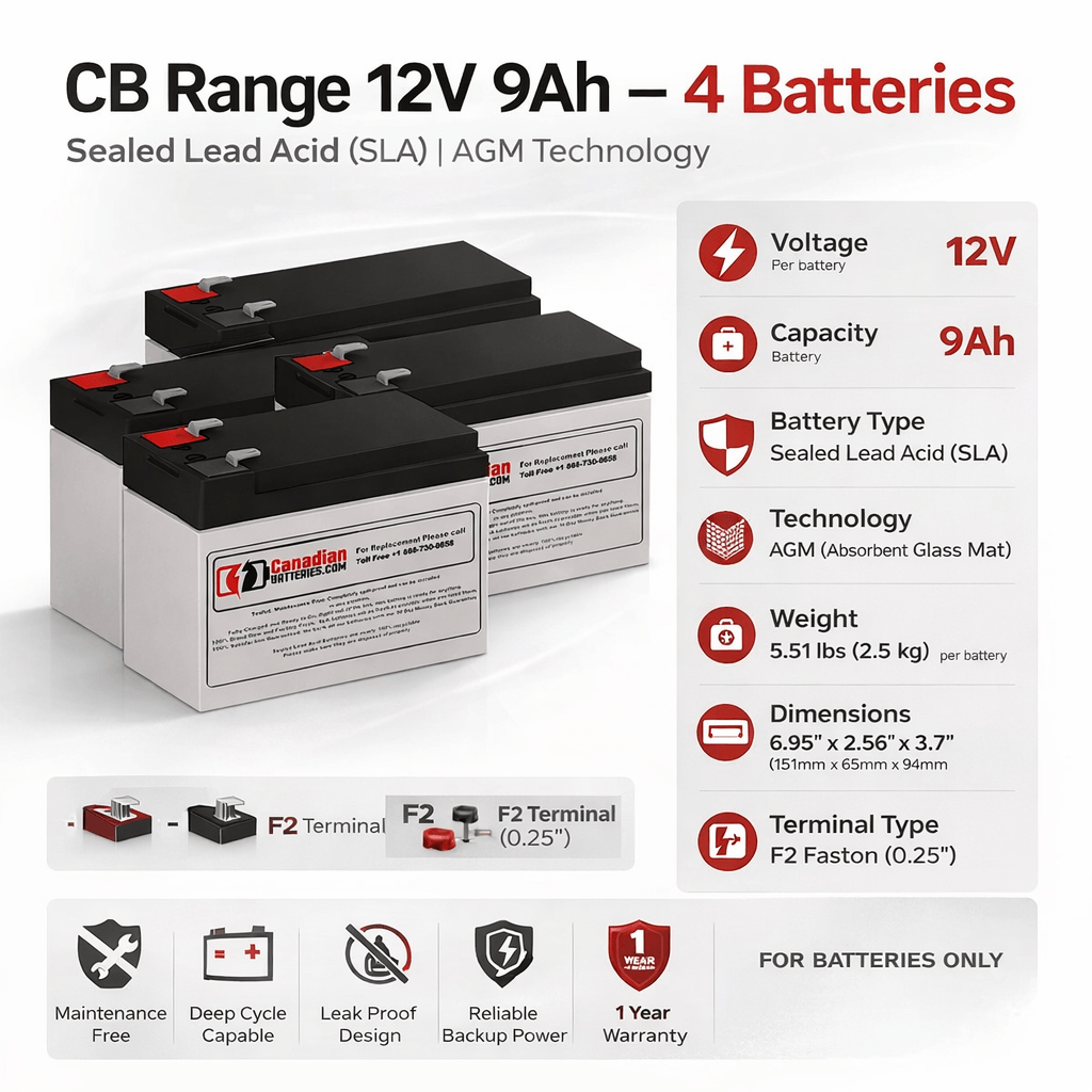 Batteries For Cyberpower Pr3000lcdrtxl2u UPS, 4 X 12v, 9ah - 108wh UPS Batteries CB Range
