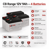 Batteries For Cyberpower Pr3000lcdrtxl2u UPS, 4 X 12v, 9ah - 108wh UPS Batteries CB Range