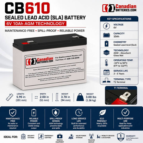 6 Volt 10 Amp Hour Sealed Lead Acid Battery Sealed Lead Acid CB Generic