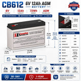 6 Volt 12 Amp Hour Sealed Lead Acid Battery Sealed Lead Acid BB Generic