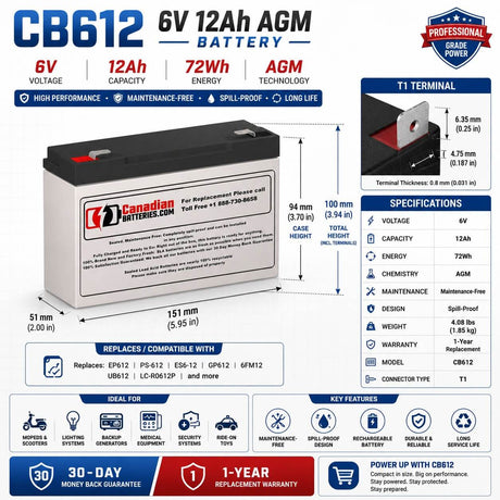 6 Volt 12 Amp Hour Sealed Lead Acid Battery Sealed Lead Acid CB Generic