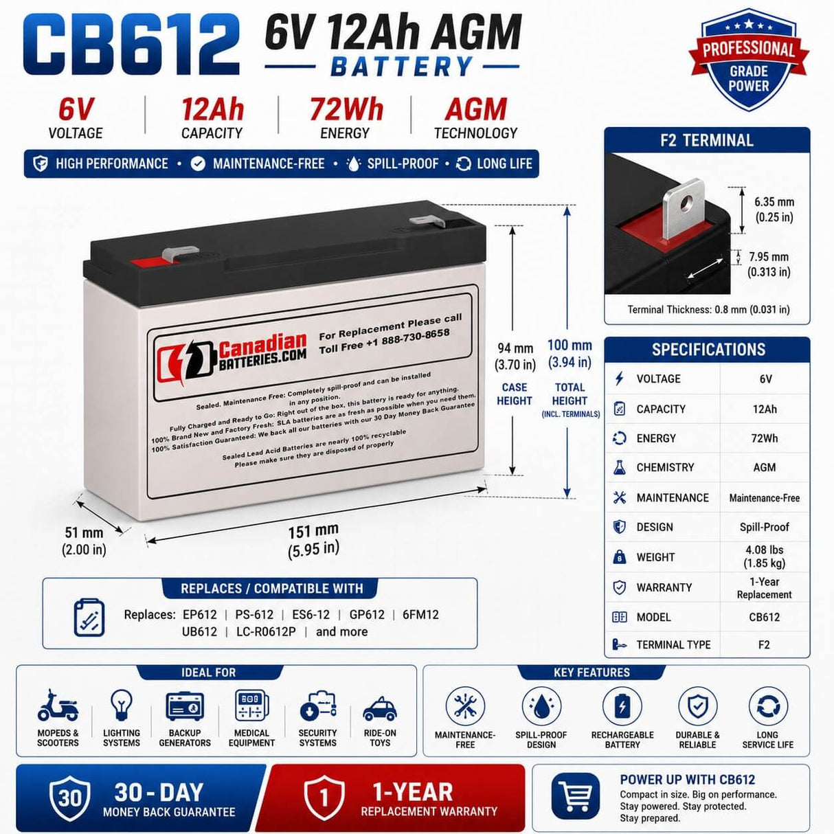 6V, 12Ah, replacement battery for Energy Power Ep-sla6-12t2 with F2 terminals Sealed Lead Acid CB Generic